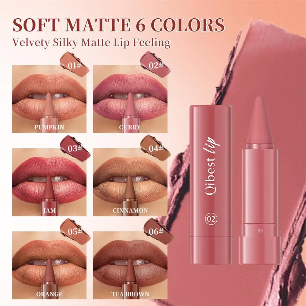 Creion Contur Buze Mat – Rezistent la Transfer, Ruj Lichid Waterproof, Roșu Sexy